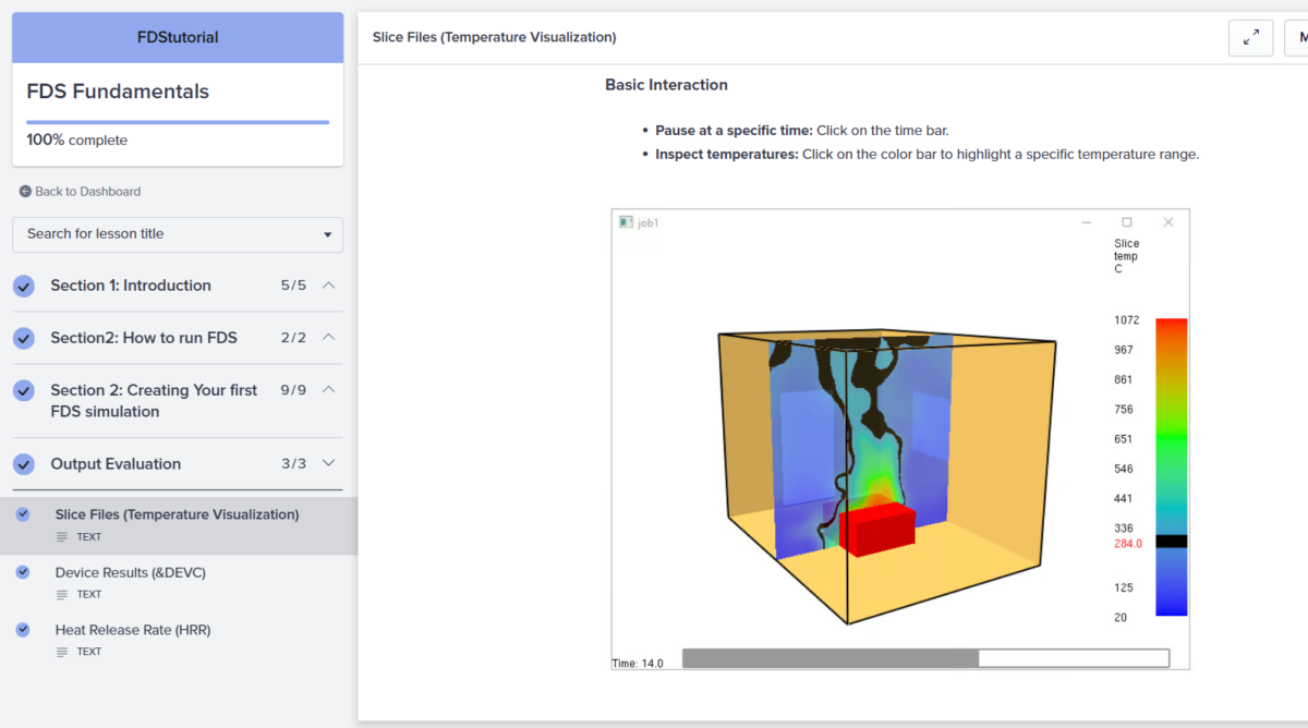 FDS Tutorial - FDS Tutorial